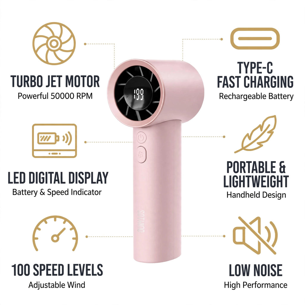Portable Mini Turbo Fan