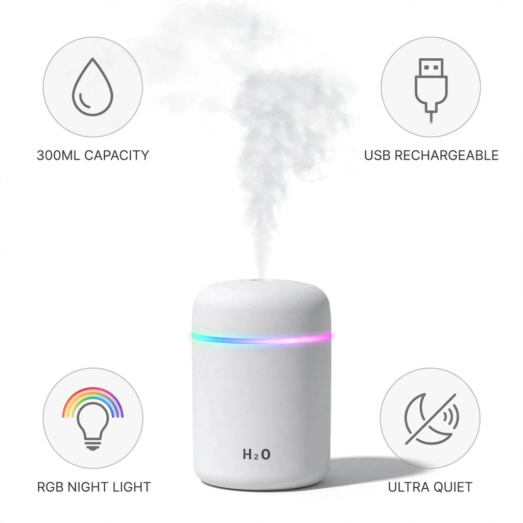 Portable Scent Diffuser