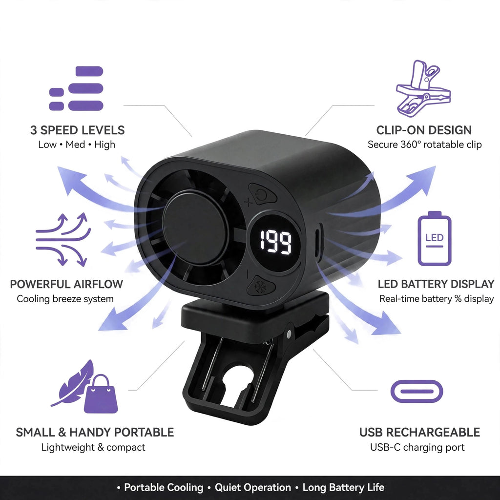 Turbo Clip-On Fan