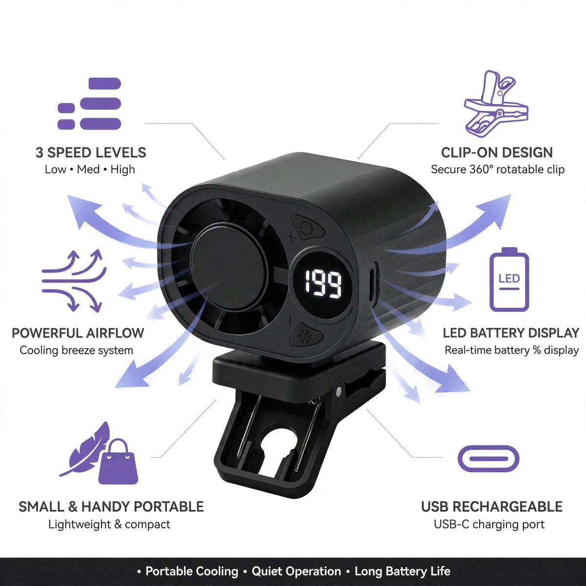Turbo Clip-On Fan