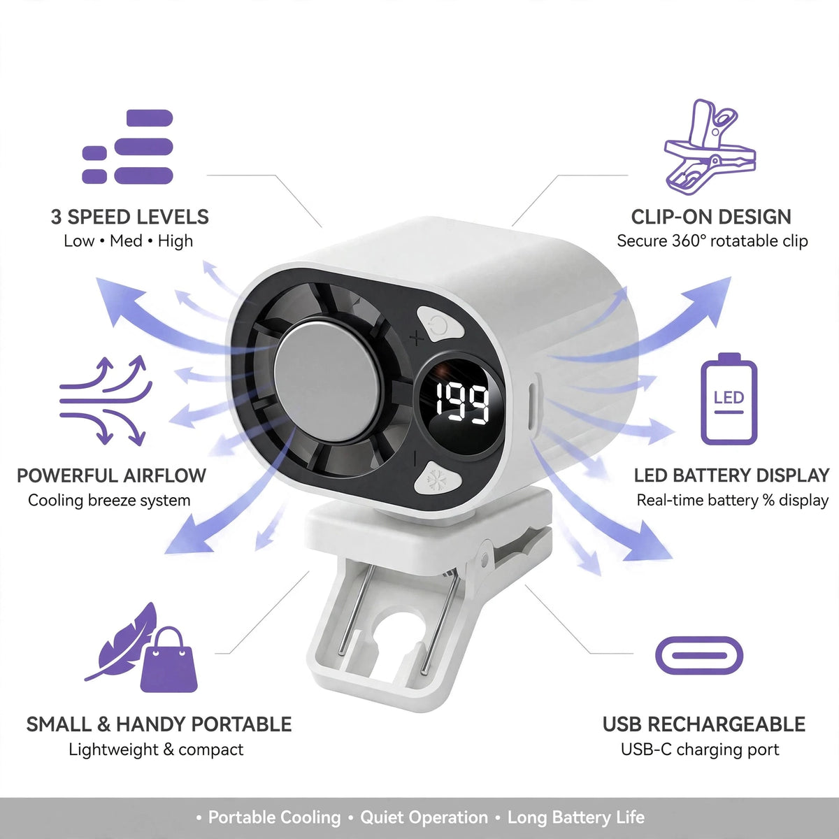 Turbo Clip-On Fan