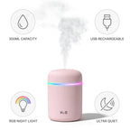 Portable Scent Diffuser