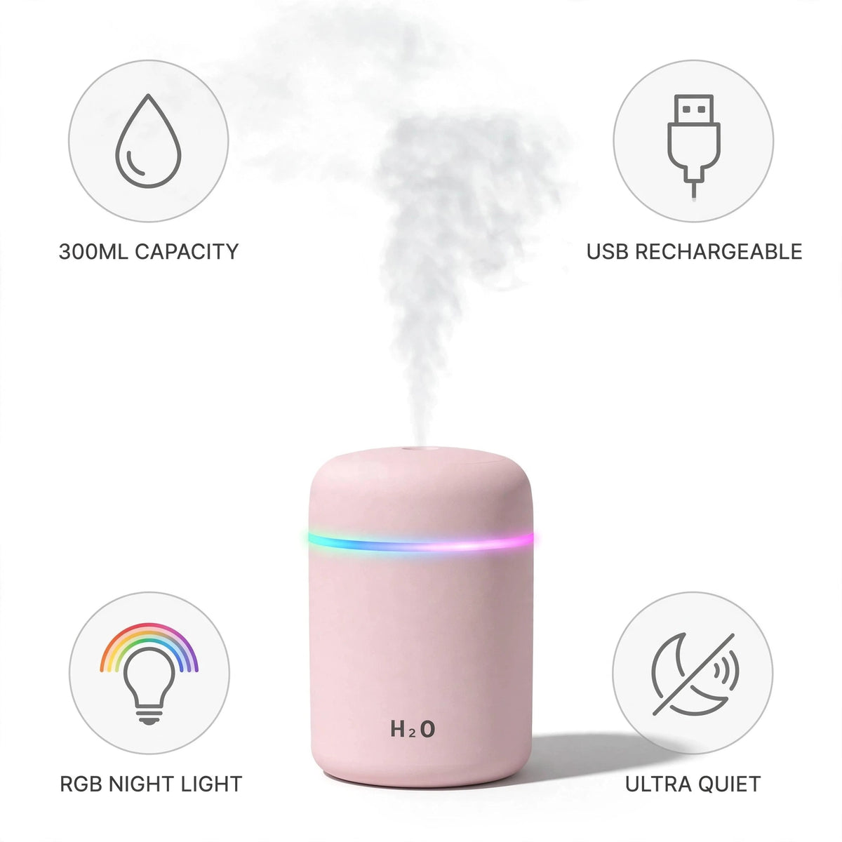 Portable Scent Diffuser