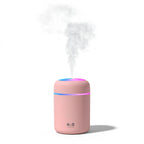 Portable Scent Diffuser