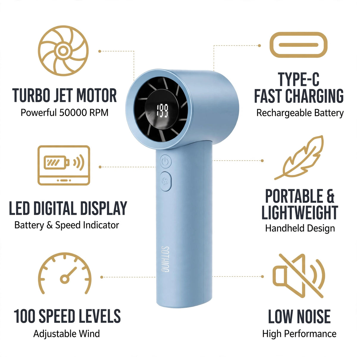 Portable Mini Turbo Fan