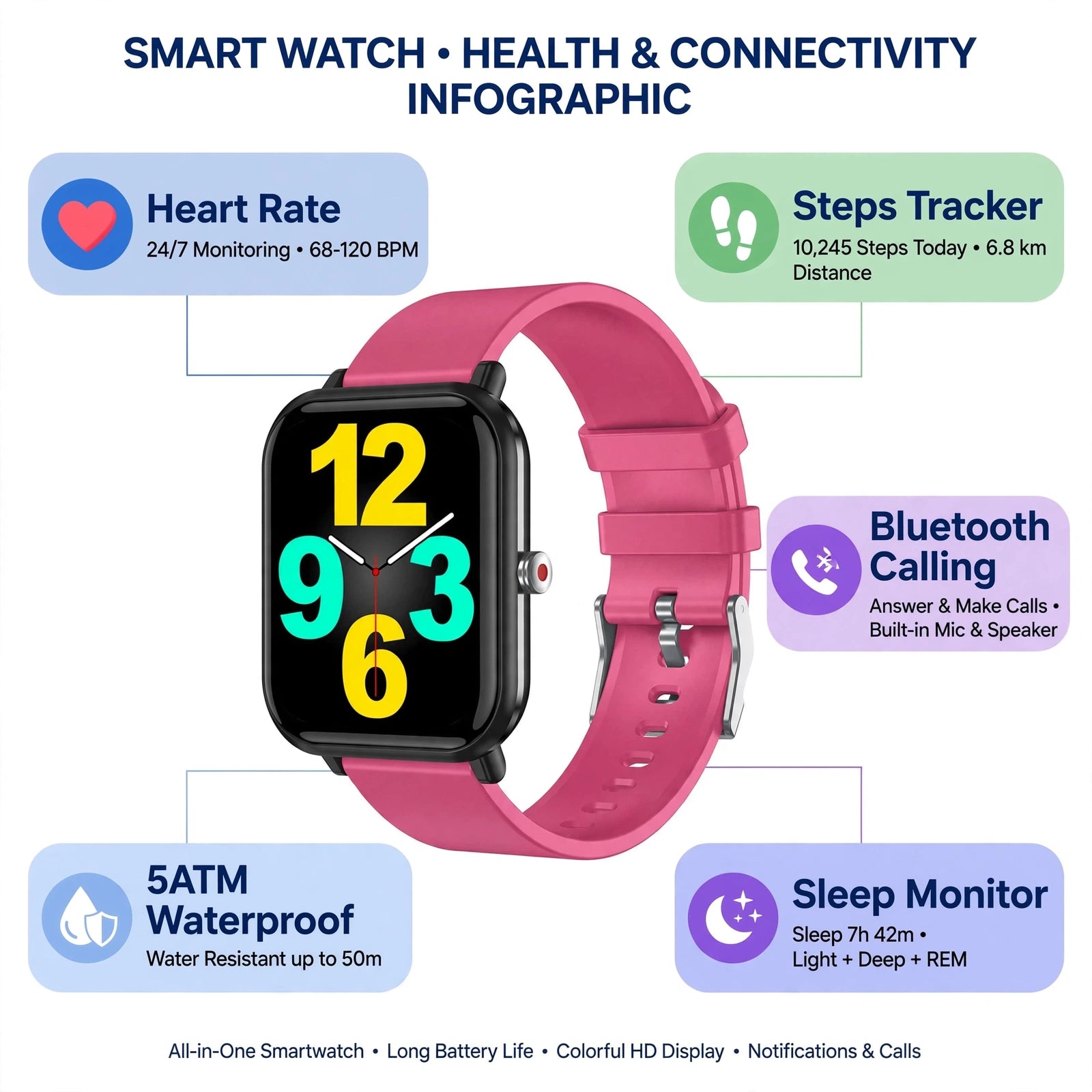 LuxeFit Smart Watch