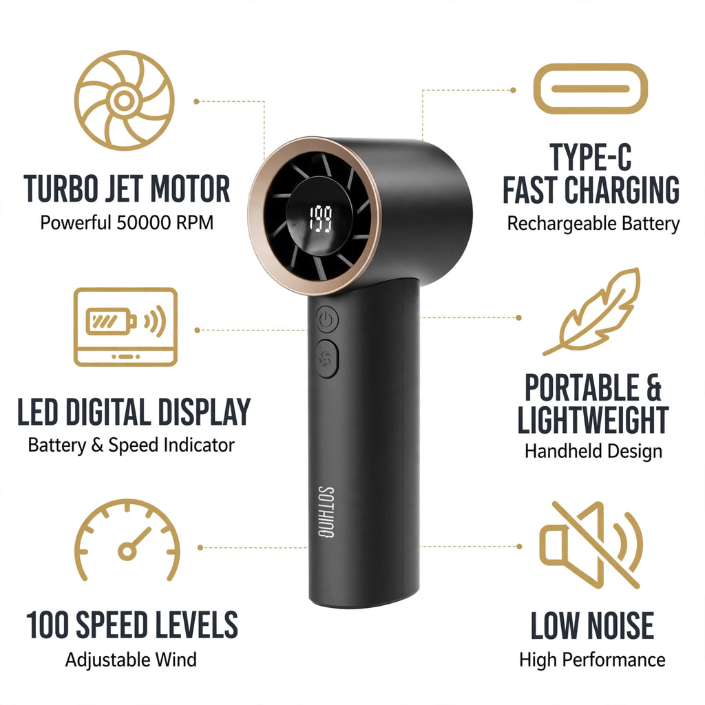 Portable Mini Turbo Fan