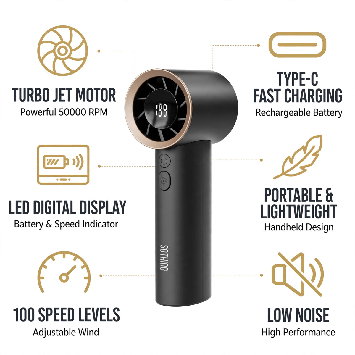 Portable Mini Turbo Fan