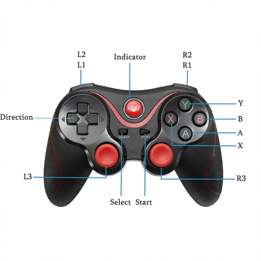 Mobile Gamepad Pro