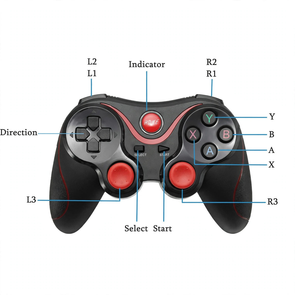 Mobile Gamepad Pro