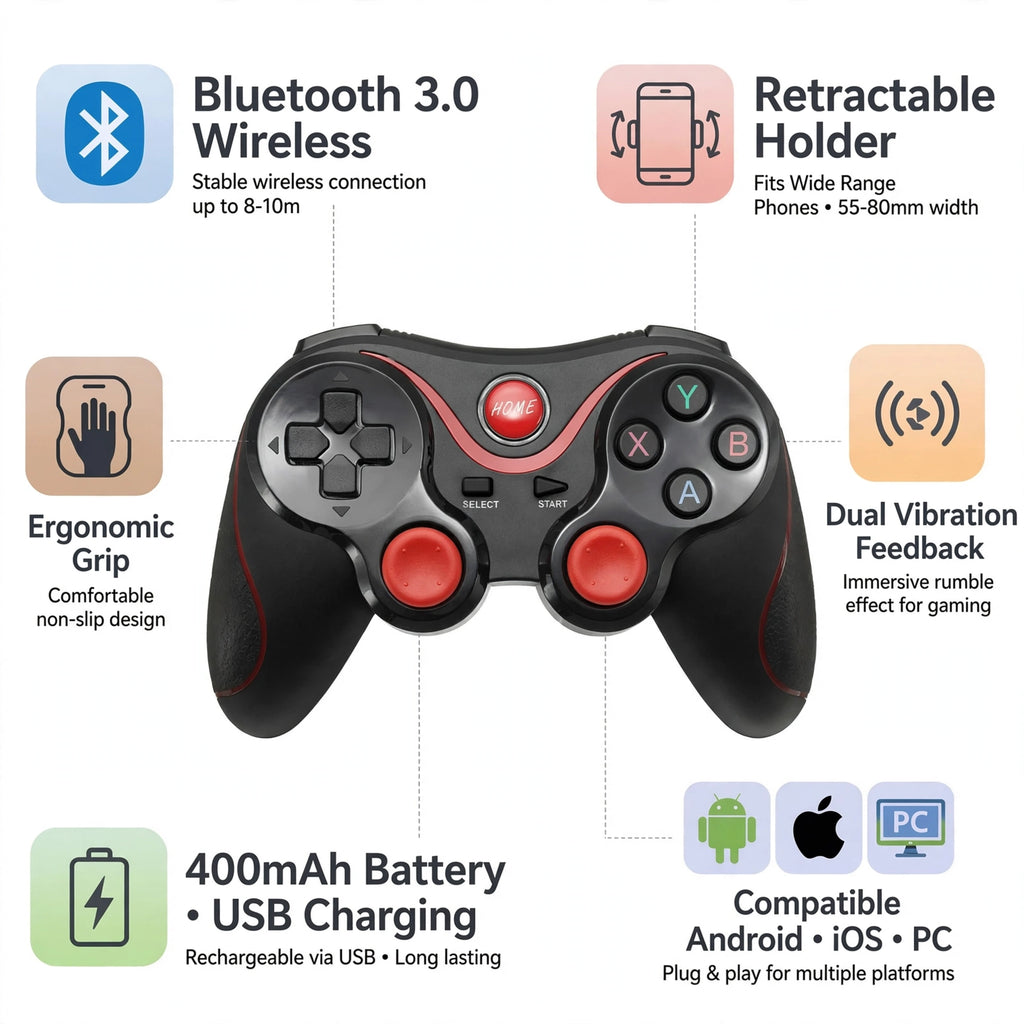Mobile Gamepad Pro